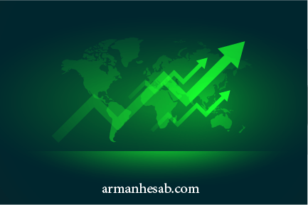 حسابداری شرکت های بازرگانی