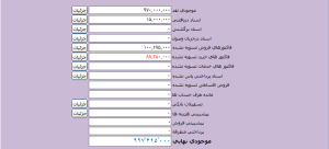 پیش بینی نقدینگی در آرپا
