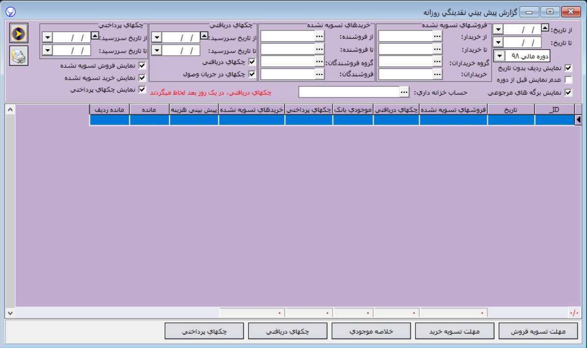پیش بینی نقدینگی روزانه در آرپا