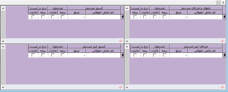 لیست حقوق در آرپا