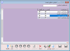 تعیین سطوح قیمت کالا در آرپا