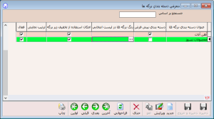 دسته بندی و وضعیت برگه در  آرپا